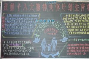 部队计生黑板报：贯彻十八大精神 关怀计划生育群众