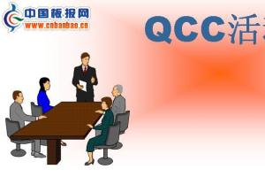 QCC板报幻灯片模板