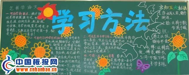 学习方法板报图片