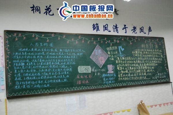 城乡环境综合治理板报设计