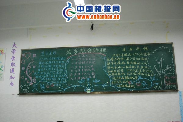 城乡环境综合治理板报设计