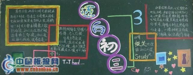 走进初三黑板报作品荟萃-8P