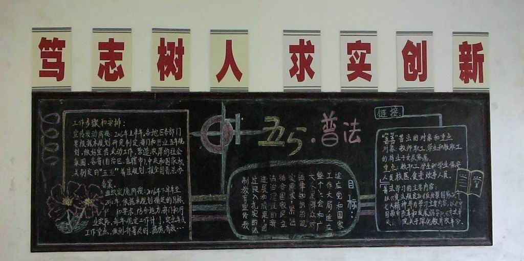 点击查看大图 高中生五五普法黑板报作品展示_共22张