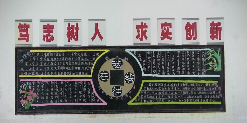 点击查看大图 高中生五五普法黑板报作品展示_共22张