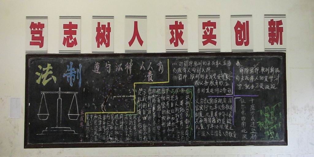 点击查看大图 高中生五五普法黑板报作品展示_共22张
