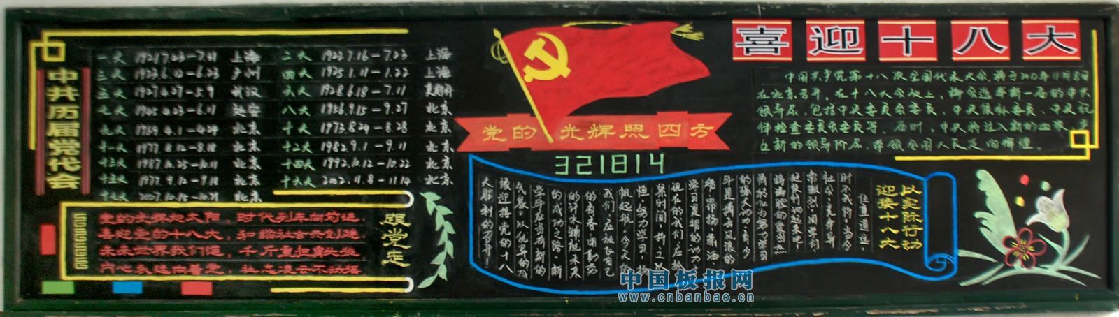 喜迎十八大黑板报作品精选
