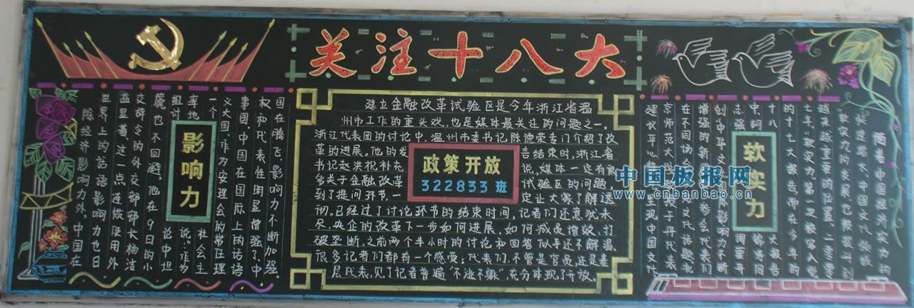 学习宣传十八大黑板报：明确新使命再铸新辉煌