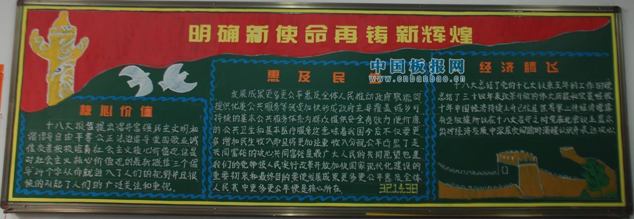 学习宣传十八大黑板报：明确新使命再铸新辉煌