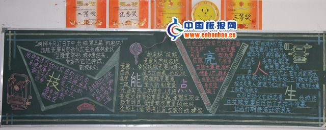 技能大赛黑板报图片