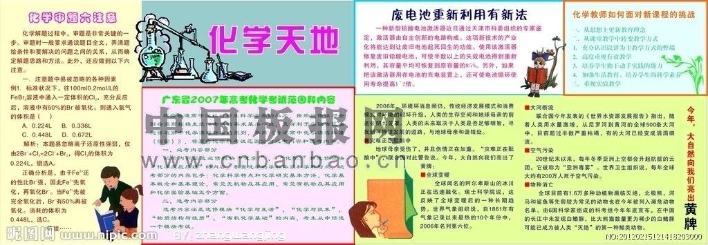 高中化学板报图片