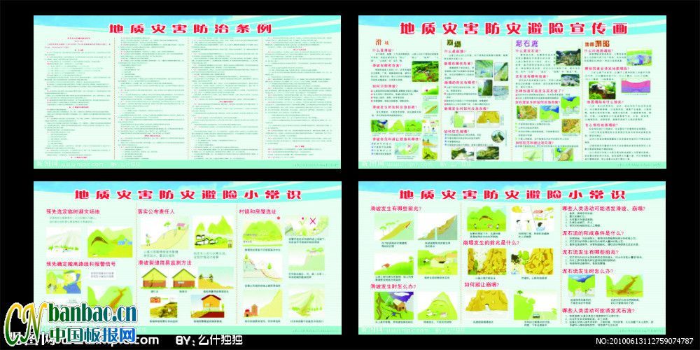 地质灾害防灾避险宣传板报-4图