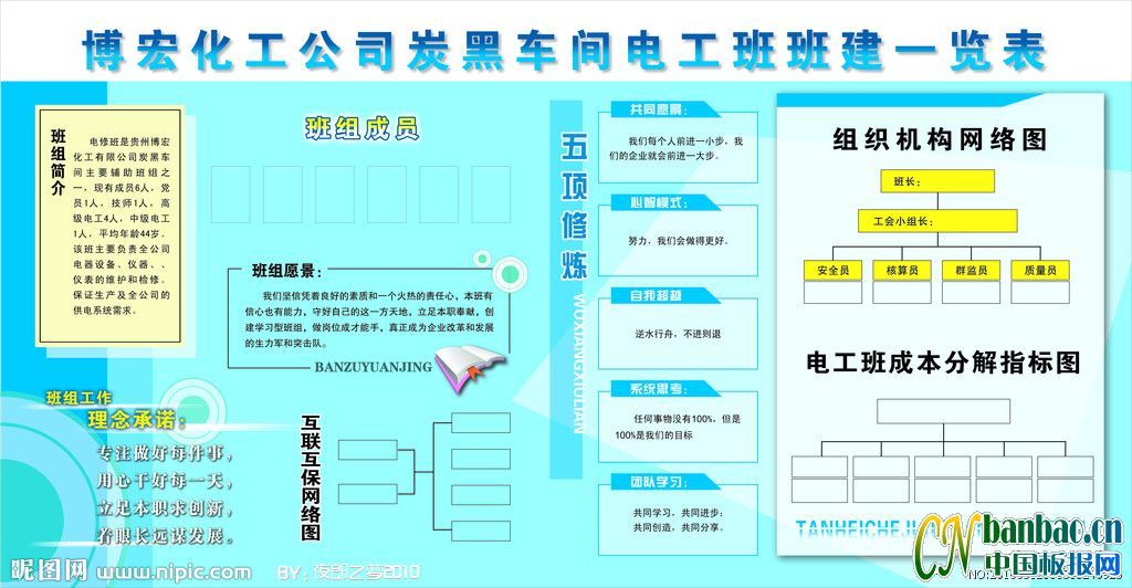 博宏化工公司炭黑车间电工班班建一览表