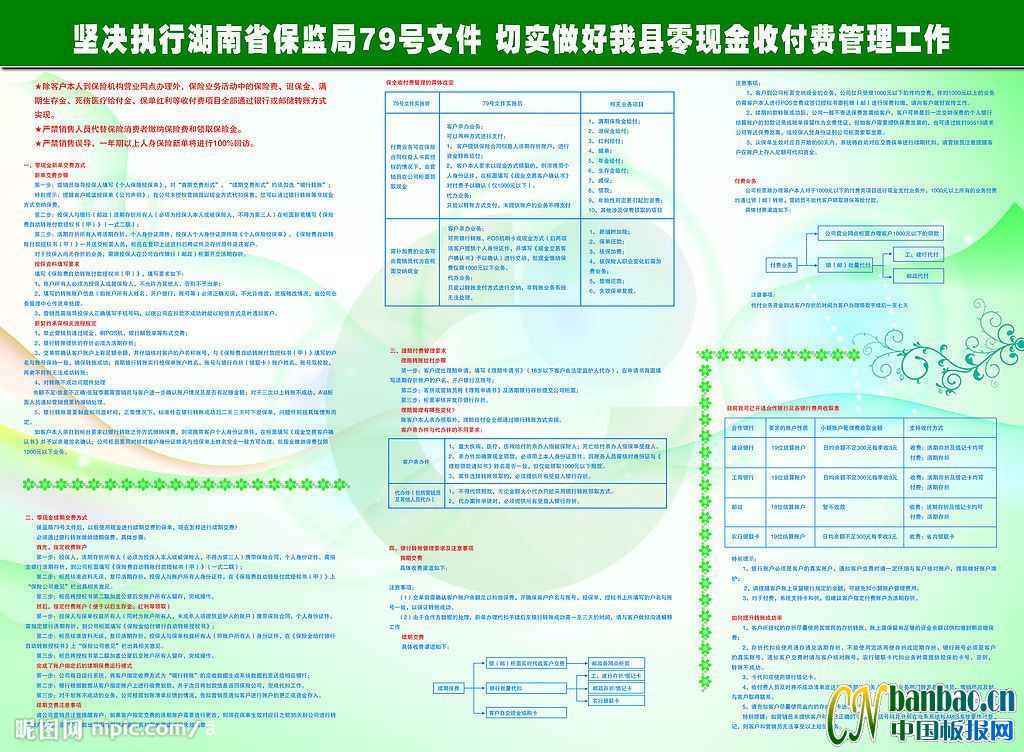 保险公司板报设计