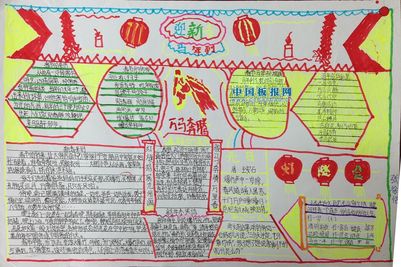 欢度新春佳节手抄报大全