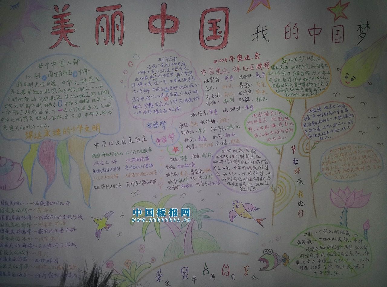 春节年俗手抄报大全