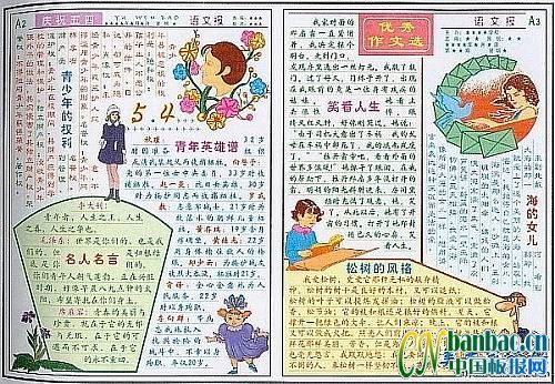 五四青年节手抄报专刊