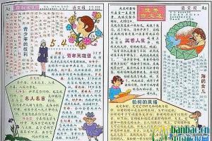 五四青年节手抄报专刊