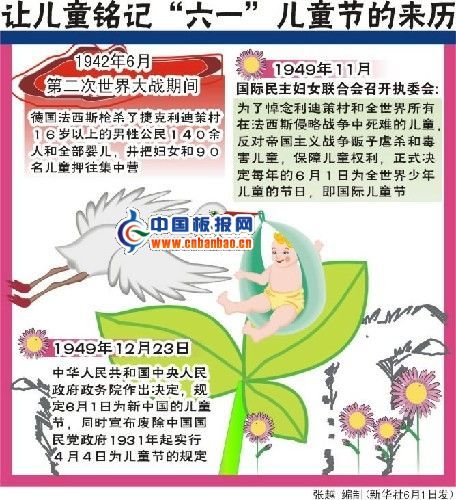 2012儿童节手抄报