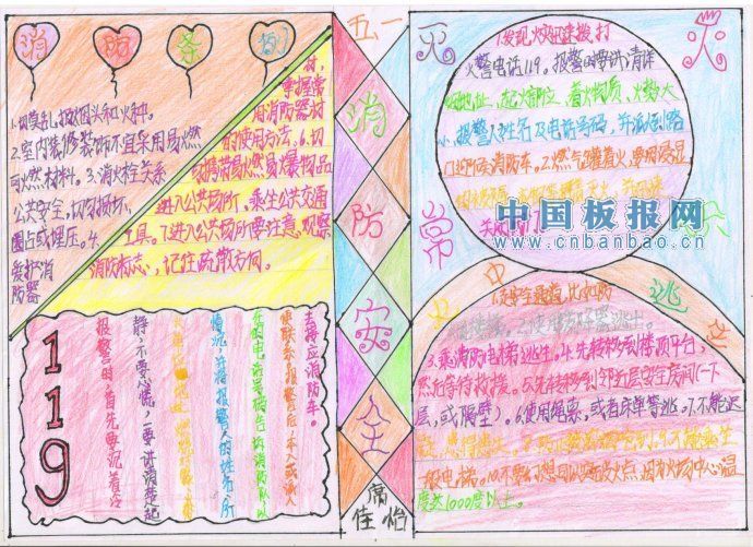 2012年119消防日手抄报