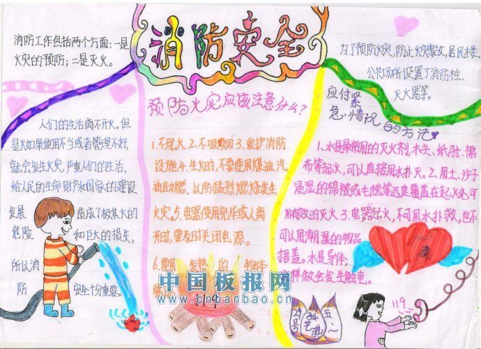 2012年119消防日手抄报