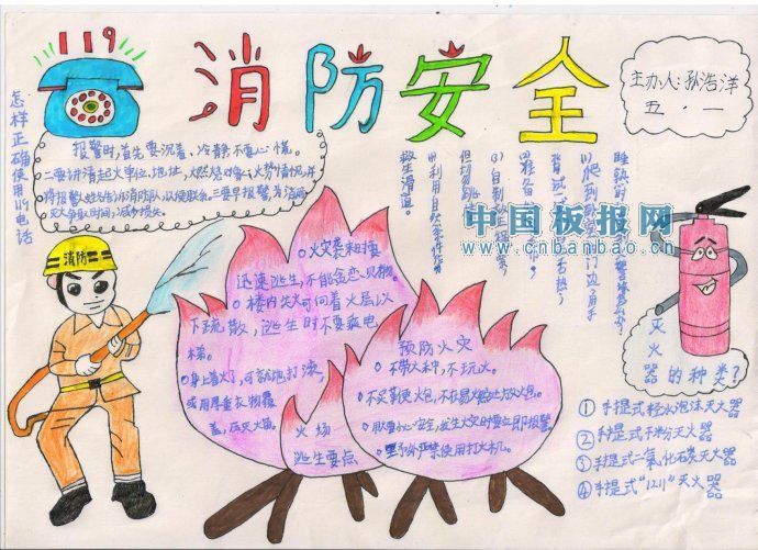 2012年119消防日手抄报
