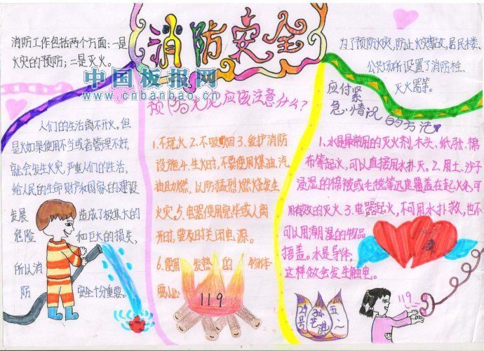 2012年119消防日手抄报