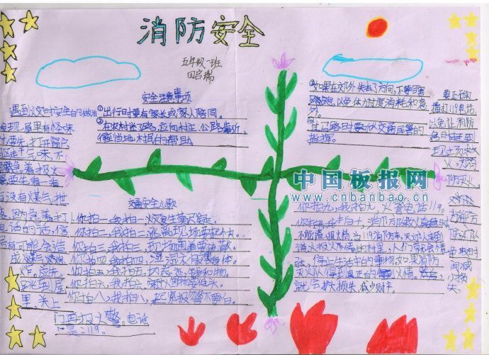 2012年119消防日手抄报