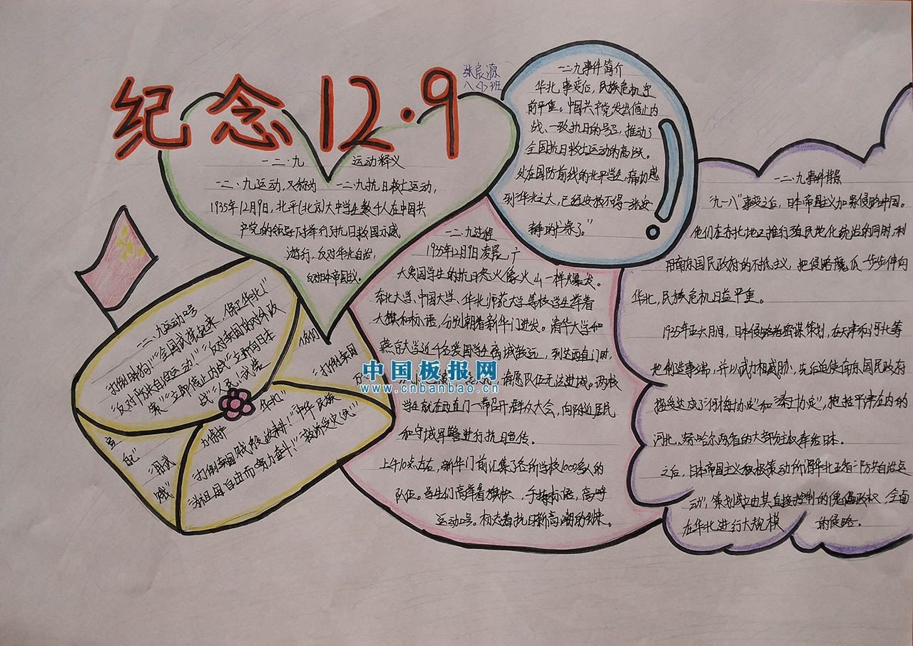 铭记12.9运动手抄报大全