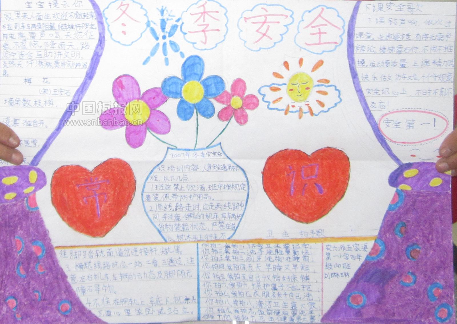 冬季安全卫生小常识手抄报图片展