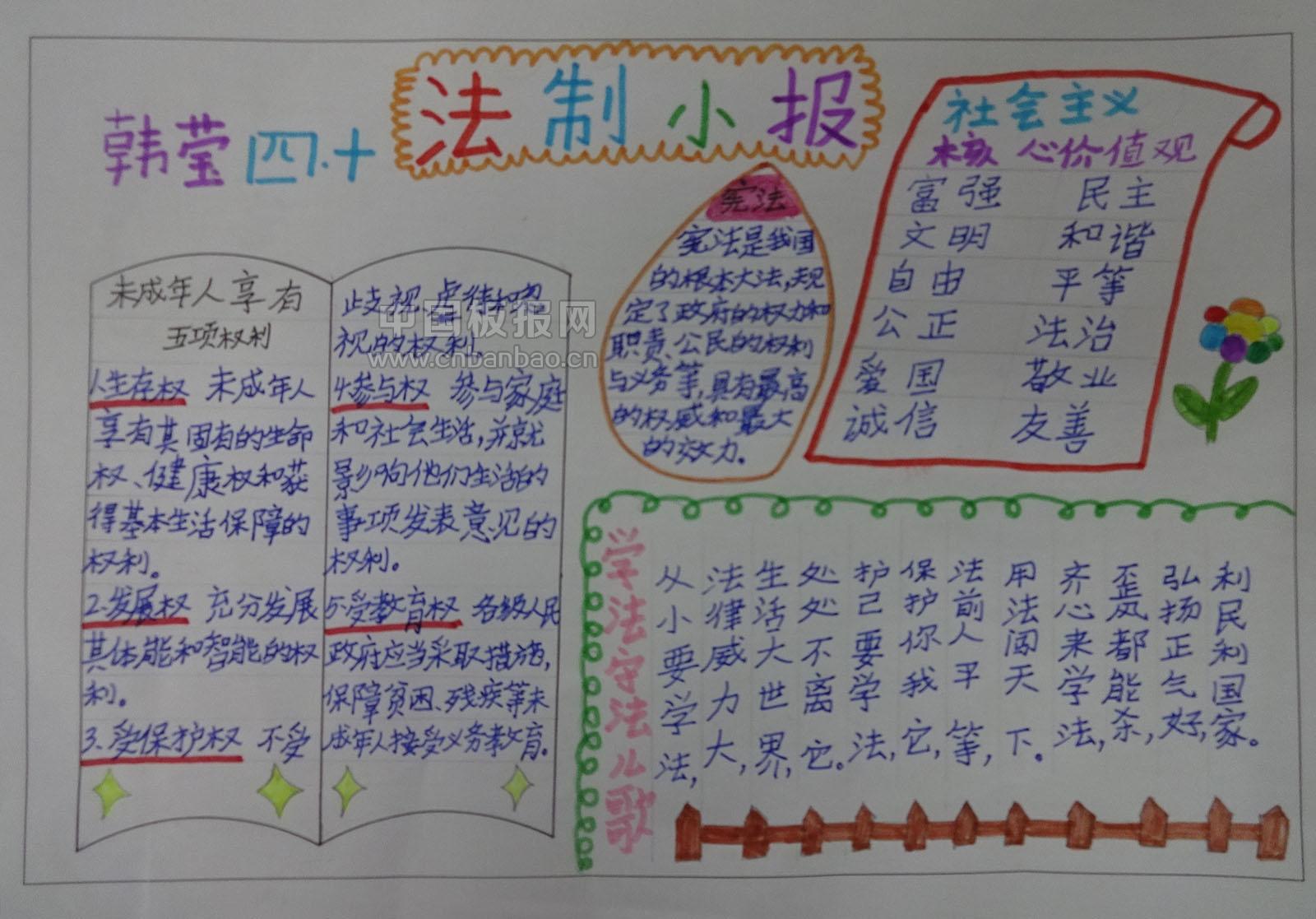 国家宪法日手抄报图片大全