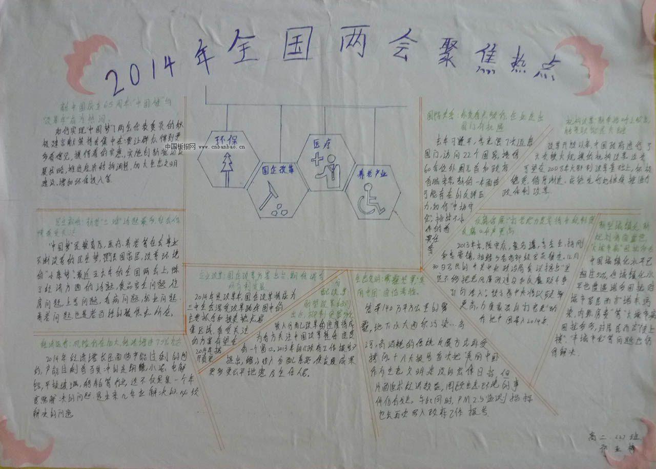 总理政府工作报告手抄报