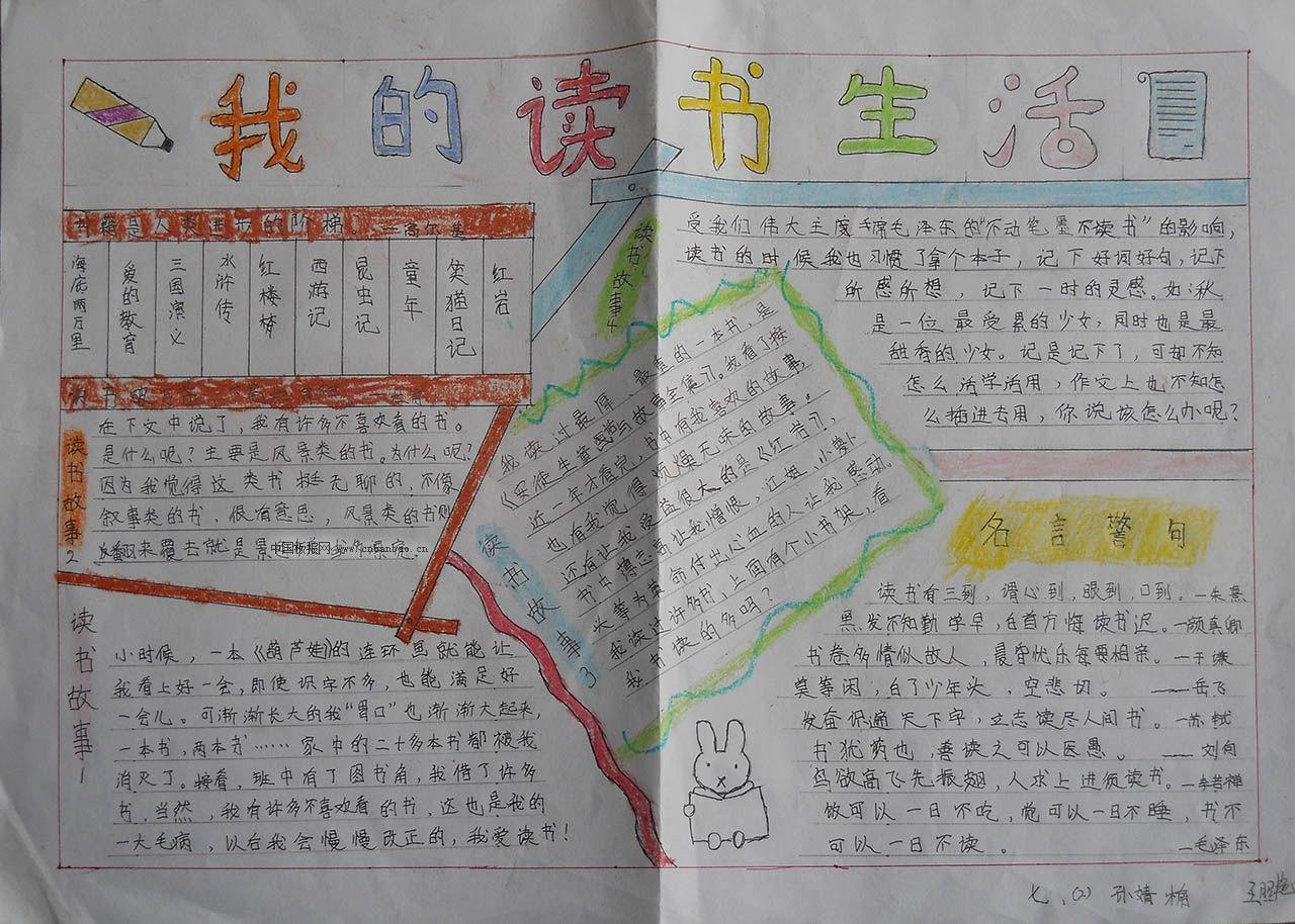 我的读书生活手抄报大全