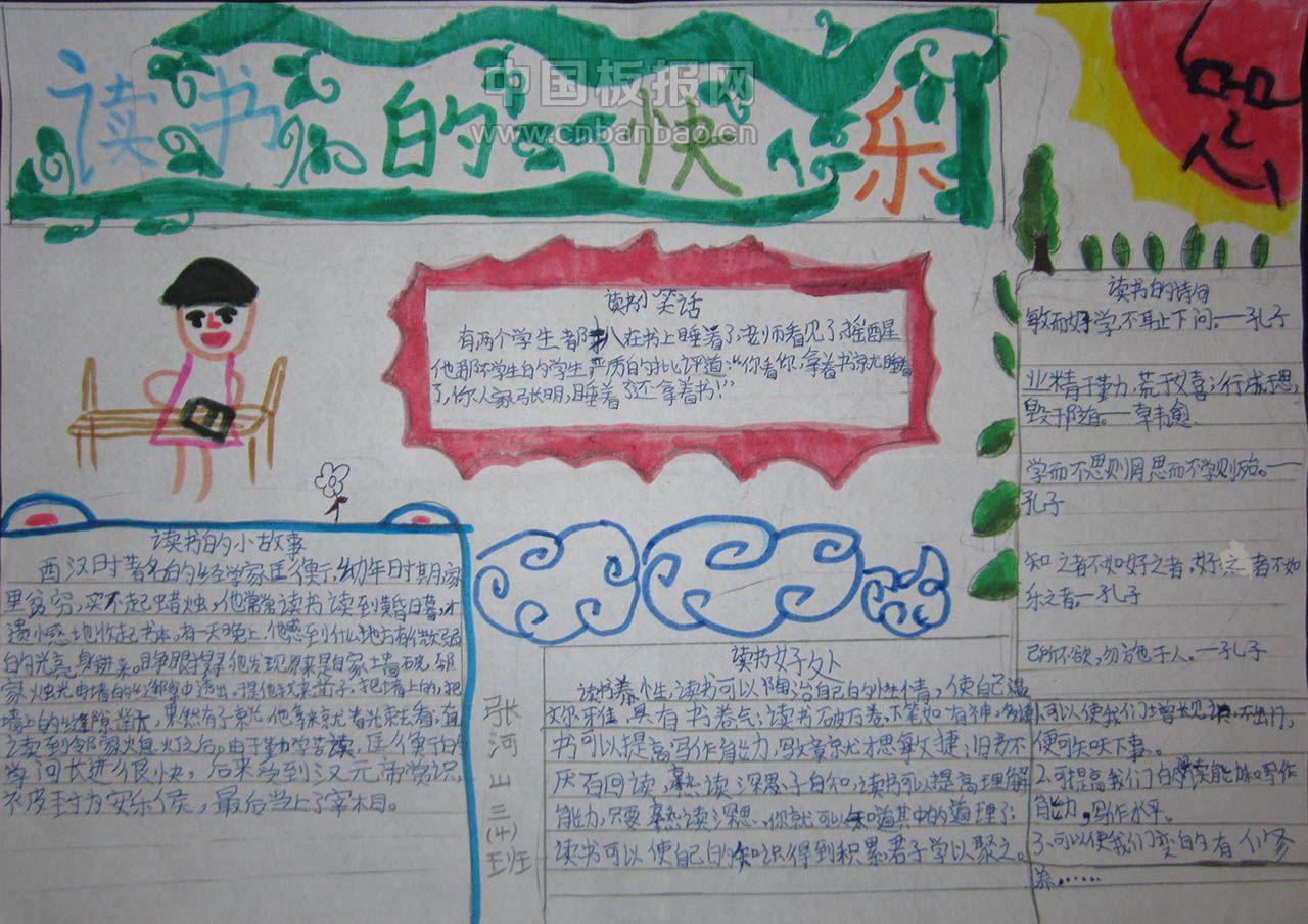 国际儿童图书日手抄报大全