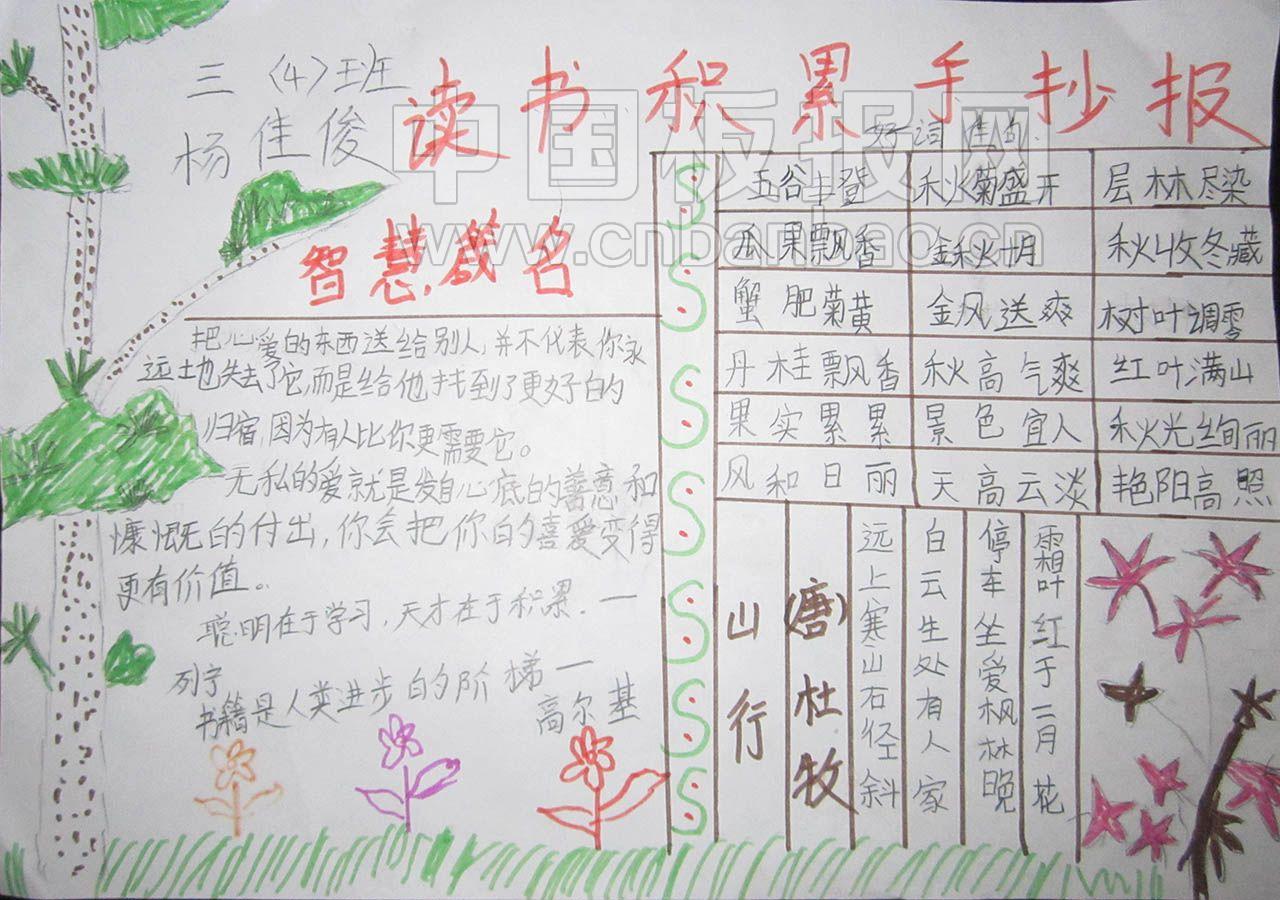 国际儿童图书日手抄报大全