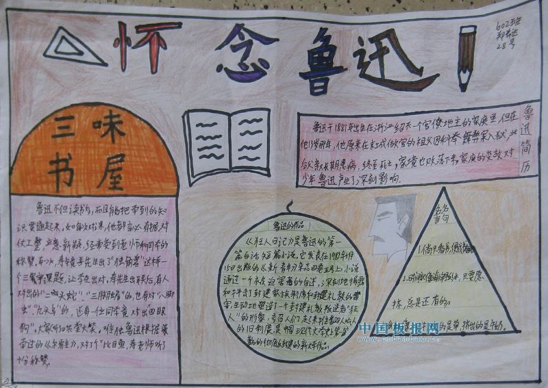 走进鲁迅手抄报图片大全