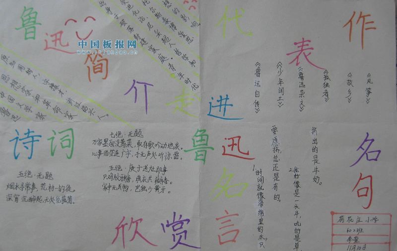 走进鲁迅手抄报图片大全