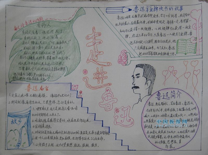 走进鲁迅手抄报图片大全