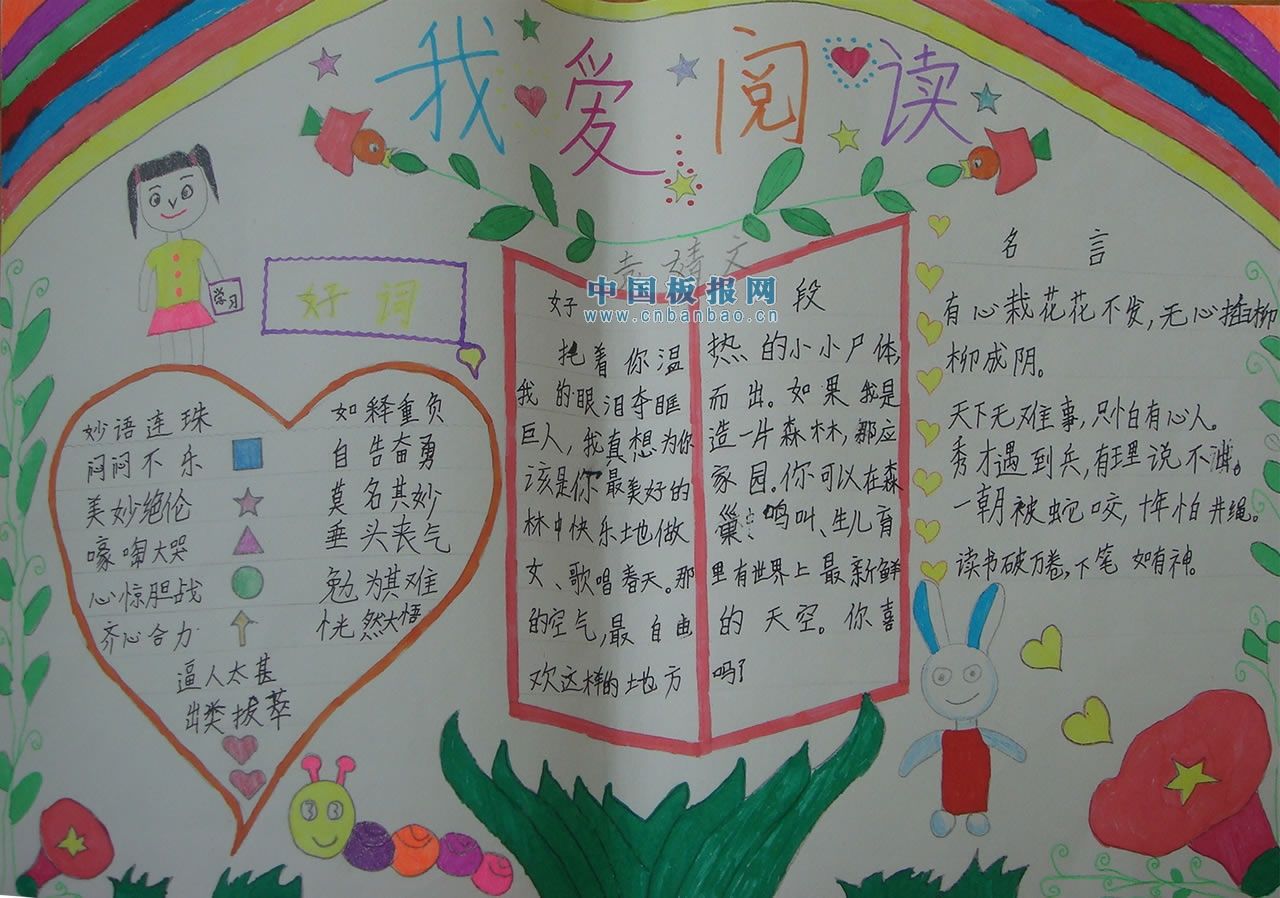 十岁的我自己回家手抄报