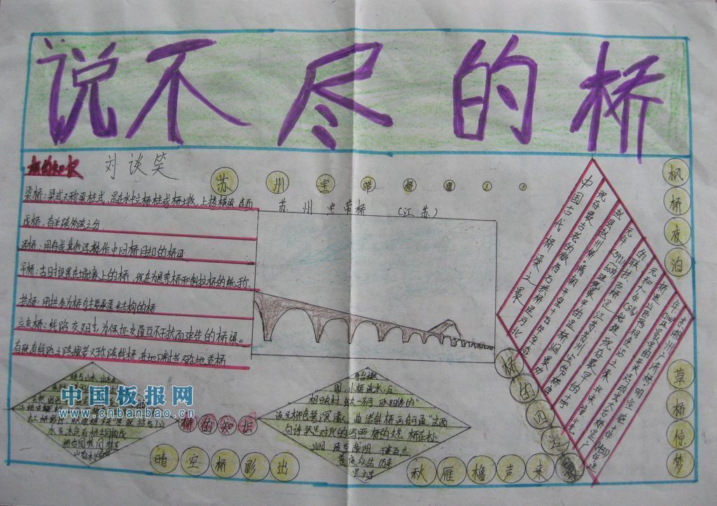 说不尽的桥手抄报