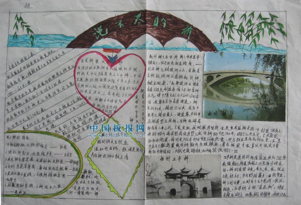 重庆桥文化的手抄报图片
