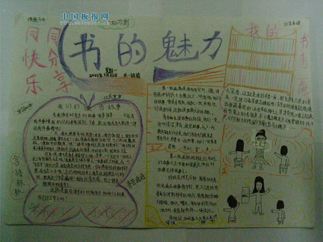 亲子阅读手抄报大全