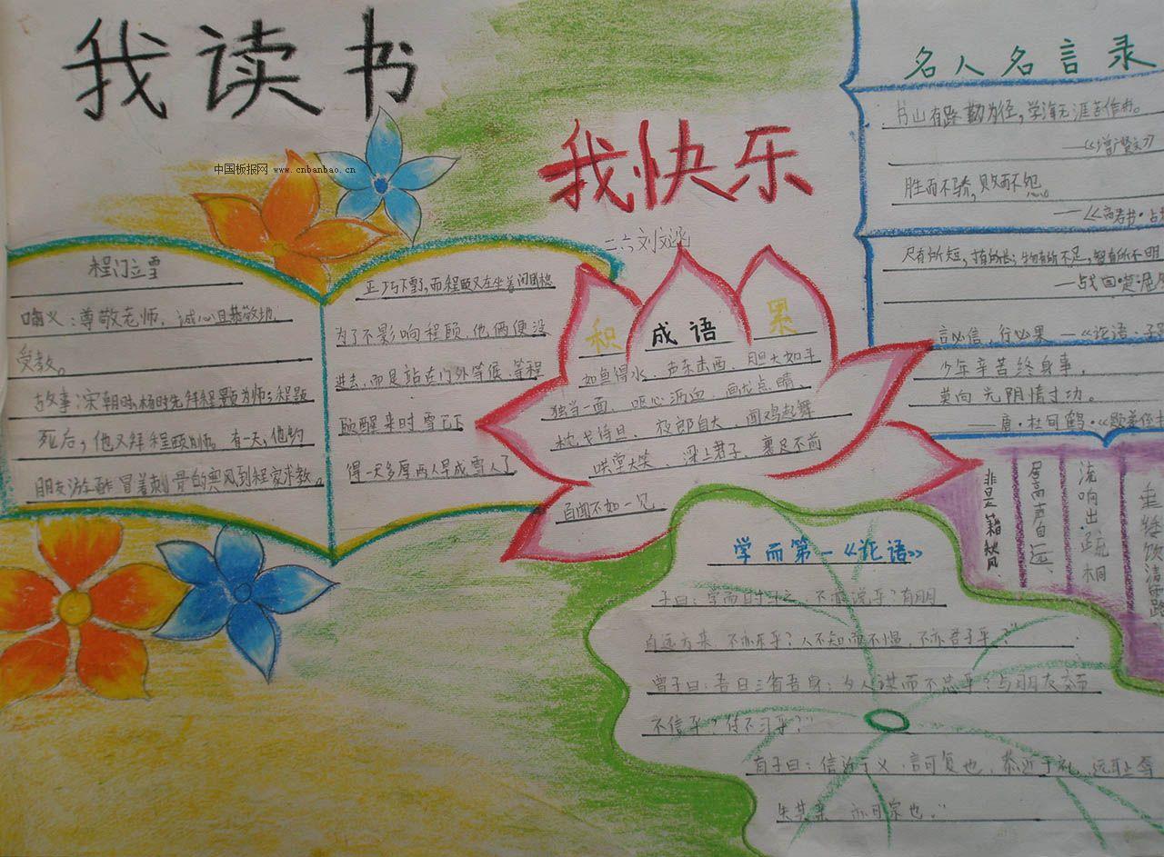 小学生读书手抄报图片