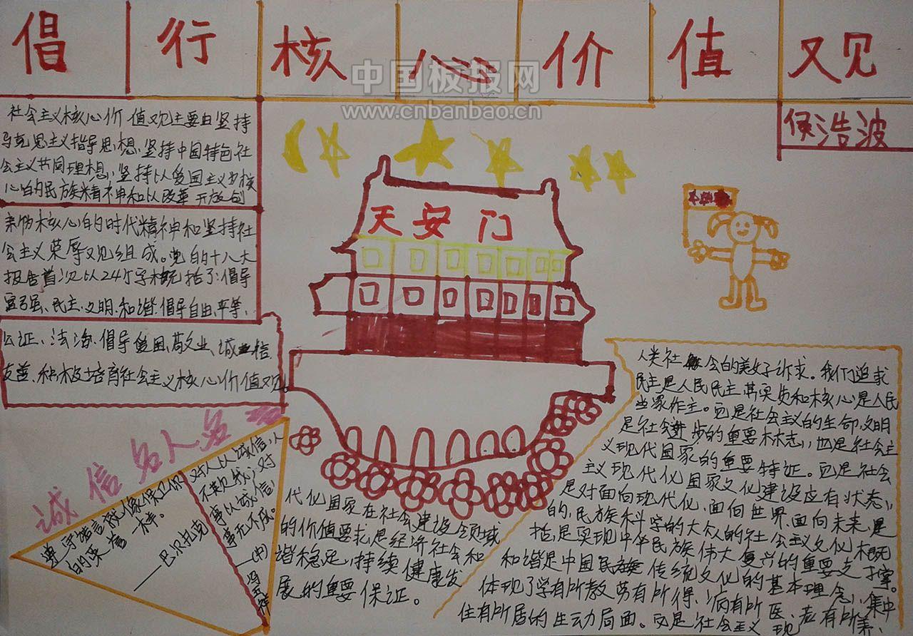 做倡廉节俭小公民手抄报图片