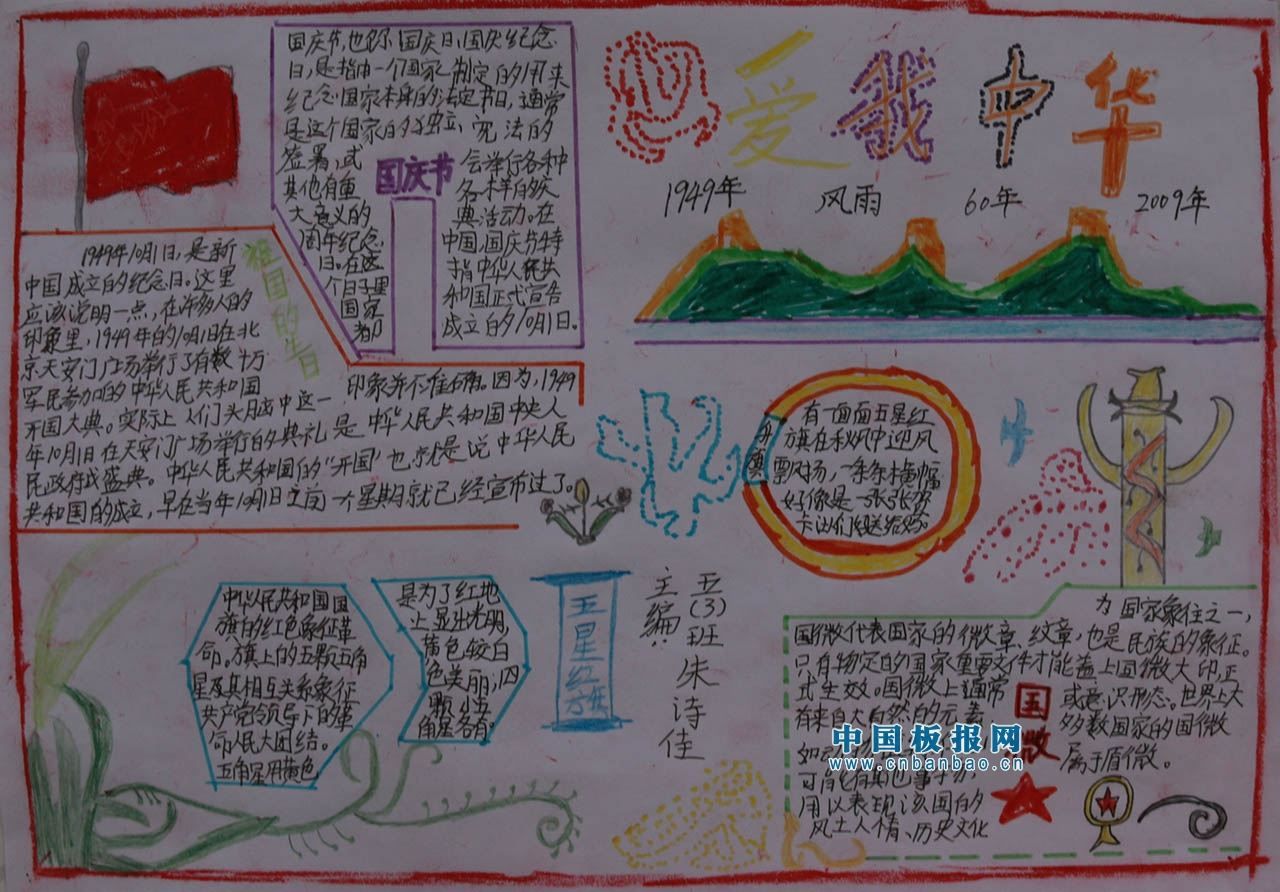 918爱我中华勿忘国耻手抄报