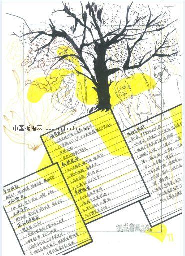 企业管理文化手抄报