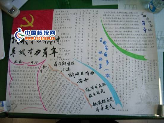 理想信念价值手抄报图片