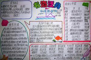 关于读书和阅读的手抄报