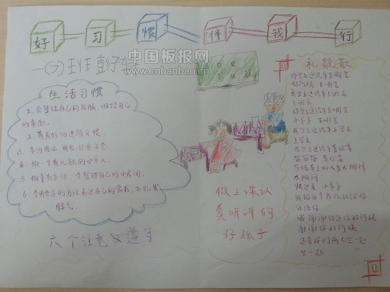 好习惯我养成手抄报图片大全