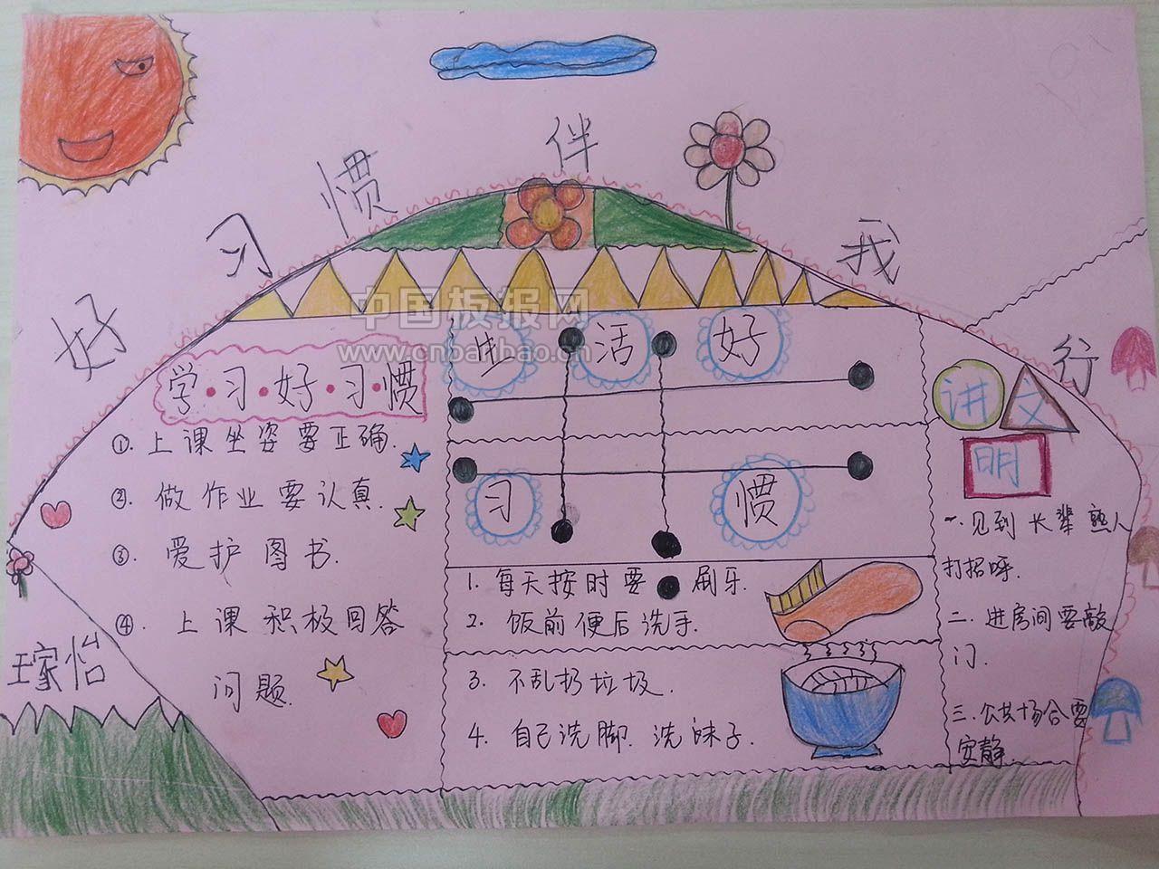 好习惯我养成手抄报图片大全