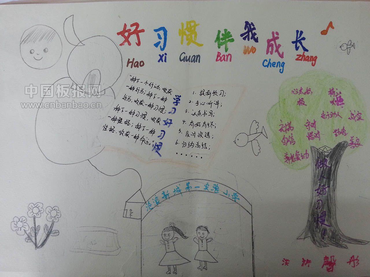 好习惯我养成手抄报图片大全